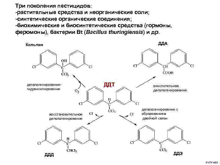 Три поколения пестицидов: -растительные средства и неорганические соли; -синтетические органические соединения; -биохимические и биосинтетические