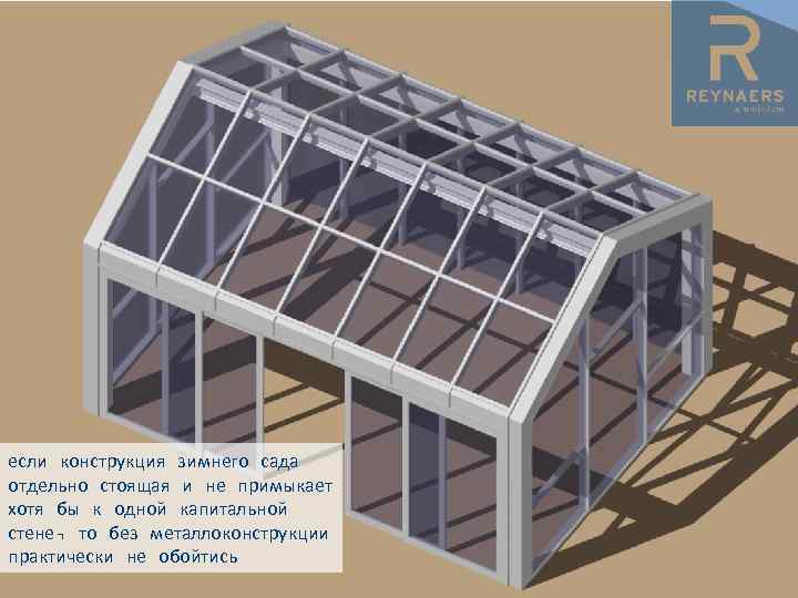 если конструкция зимнего сада отдельно стоящая и не примыкает хотя бы к одной капитальной