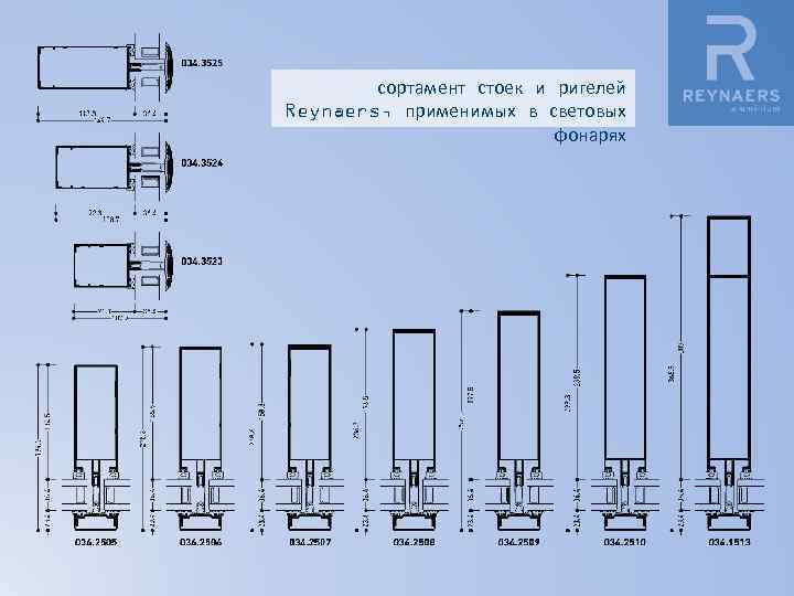 сортамент стоек и ригелей Reynaers, применимых в световых фонарях 