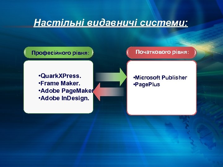 Настільні видавничі системи: Професійного рівня: • Quark. XPress. • Frame Maker. • Adobe Page.