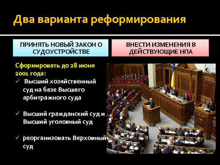 Два варианта реформирования ПРИНЯТЬ НОВЫЙ ЗАКОН О СУДОУСТРОЙСТВЕ Сформировать до 28 июня 2001 года: