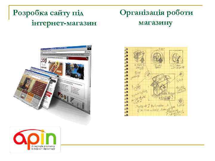 Розробка сайту під інтернет-магазин Організація роботи магазину 