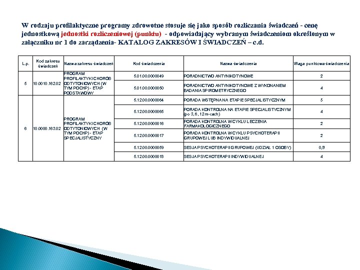 W rodzaju profilaktyczne programy zdrowotne stosuje się jako sposób rozliczania świadczeń - cenę jednostkową