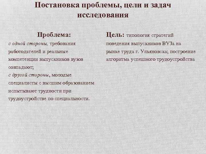 Постановка проблемы, цели и задач исследования Проблема: Цель: типология стратегий с одной стороны, требования