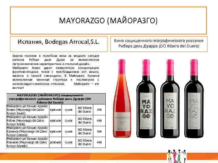 MAYORAZGO (МАЙОРАЗГО) Испания, Bodegas Arrocal, S. L. Европа приняла и полюбила вина из модного