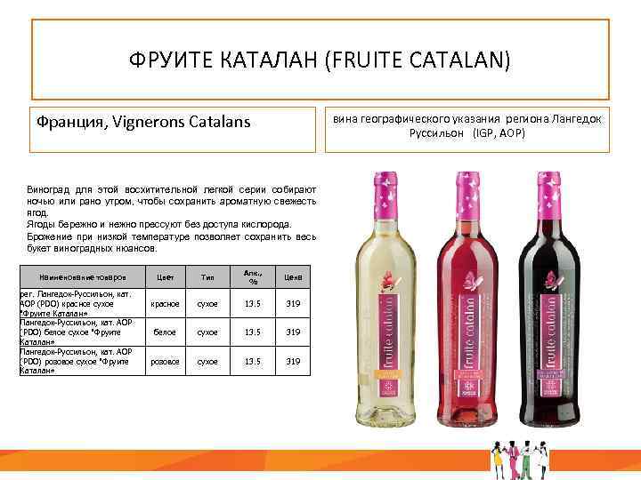 ФРУИТЕ КАТАЛАН (FRUITE CATALAN) Франция, Vignerons Catalans вина географического указания региона Лангедок Руссильон (IGP,