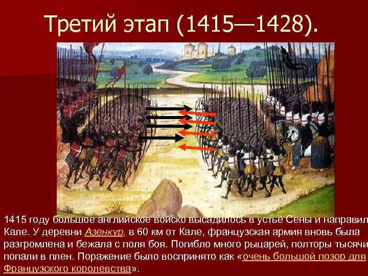 Третий этап (1415— 1428). 1415 году большое английское войско высадилось в устье Сены и