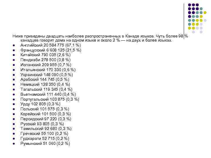 Ниже приведены двадцать наиболее распространенных в Канаде языков. Чуть более 98 % канадцев говорят