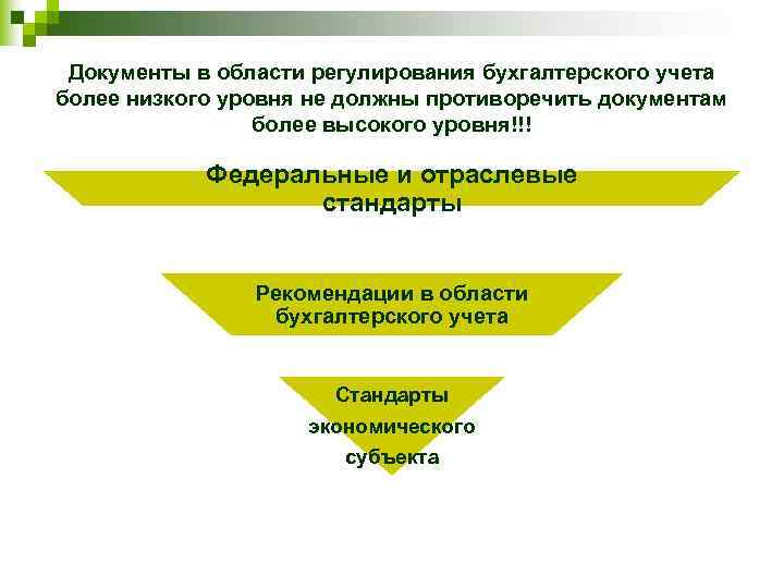 Документы в области регулирования бухгалтерского учета более низкого уровня не должны противоречить документам более