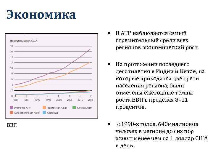 Экономика § В АТР наблюдается самый стремительный среди всех регионов экономический рост. § На