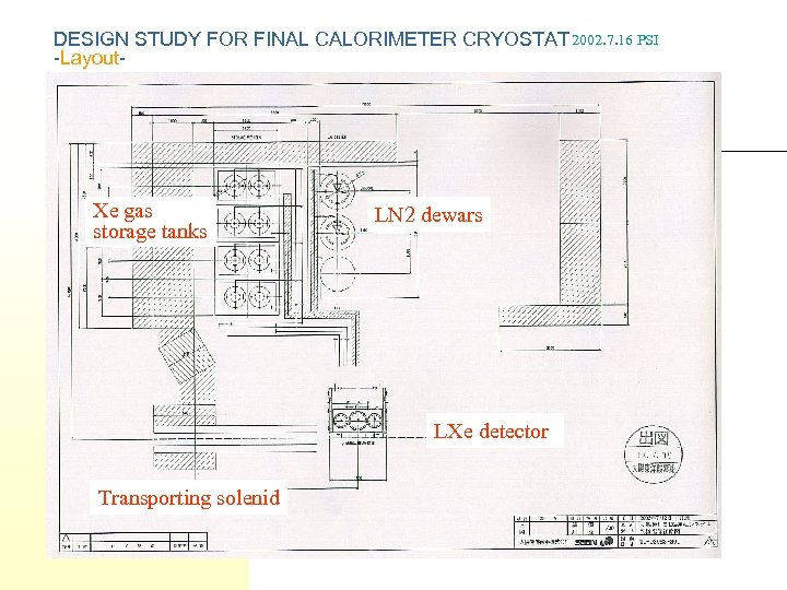 DESIGN STUDY FOR FINAL CALORIMETER CRYOSTAT 2002. 7. 16 PSI -Layout- Xe gas storage