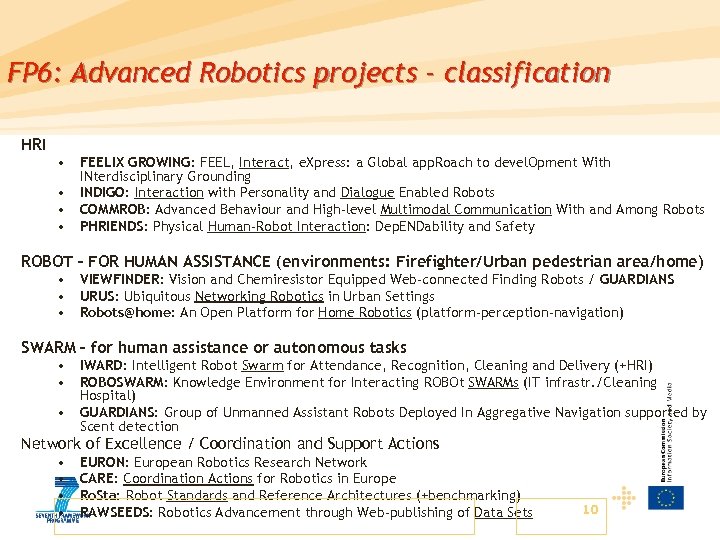FP 6: Advanced Robotics projects - classification HRI • • FEELIX GROWING: FEEL, Interact,