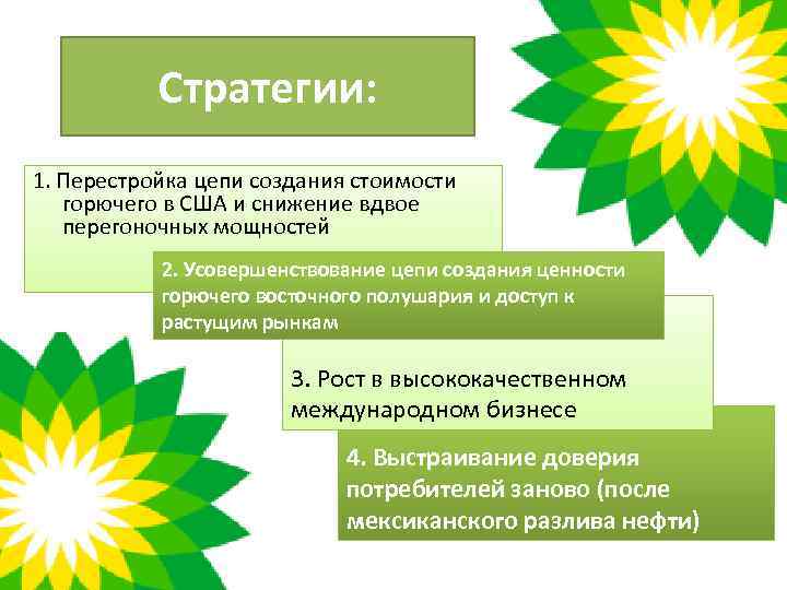 Стратегии: 1. Перестройка цепи создания стоимости горючего в США и снижение вдвое перегоночных мощностей