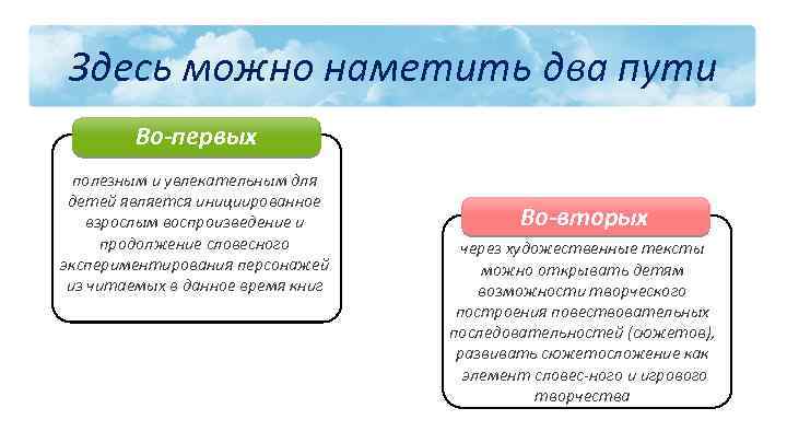 Здесь можно наметить два пути Во-первых полезным и увлекательным для детей является инициированное взрослым