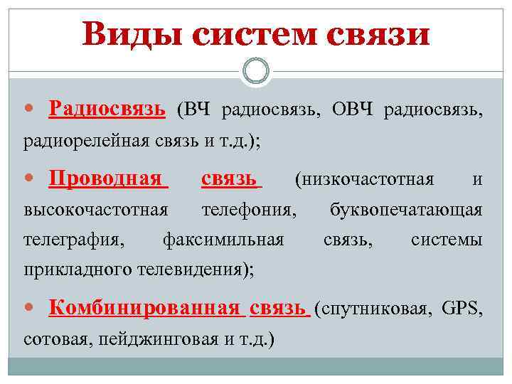 Виды систем связи Радиосвязь (ВЧ радиосвязь, ОВЧ радиосвязь, радиорелейная связь и т. д. );