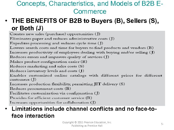 Concepts, Characteristics, and Models of B 2 B ECommerce • THE BENEFITS OF B