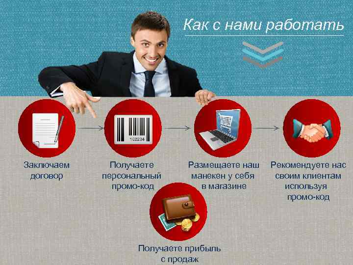 Как с нами работать Заключаем договор Получаете персональный промо-код Размещаете наш манекен у себя