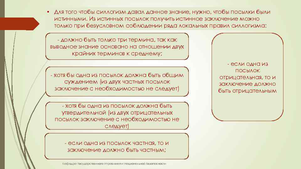 Перечислите основные предметы исследования дисциплины управление проектами