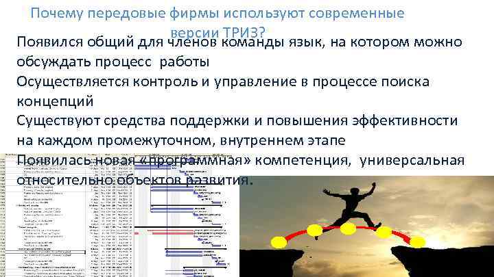 Почему передовые фирмы используют современные версии ТРИЗ? Появился общий для членов команды язык, на