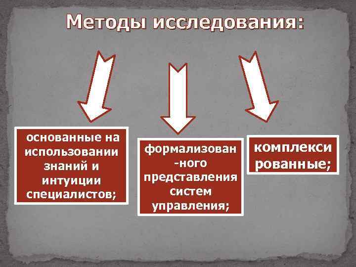 Методы исследования: основанные на использовании знаний и интуиции специалистов; формализован -ного представления систем управления;