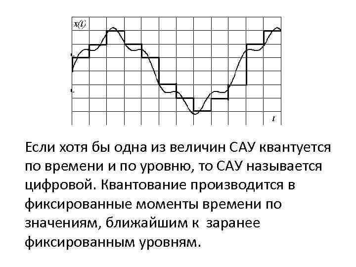 Если хотя бы одна из величин САУ квантуется по времени и по уровню, то