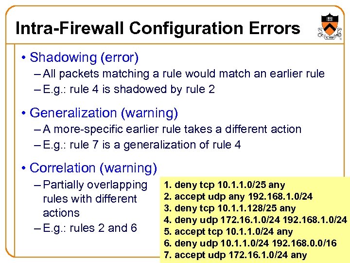 Intra-Firewall Configuration Errors • Shadowing (error) – All packets matching a rule would match