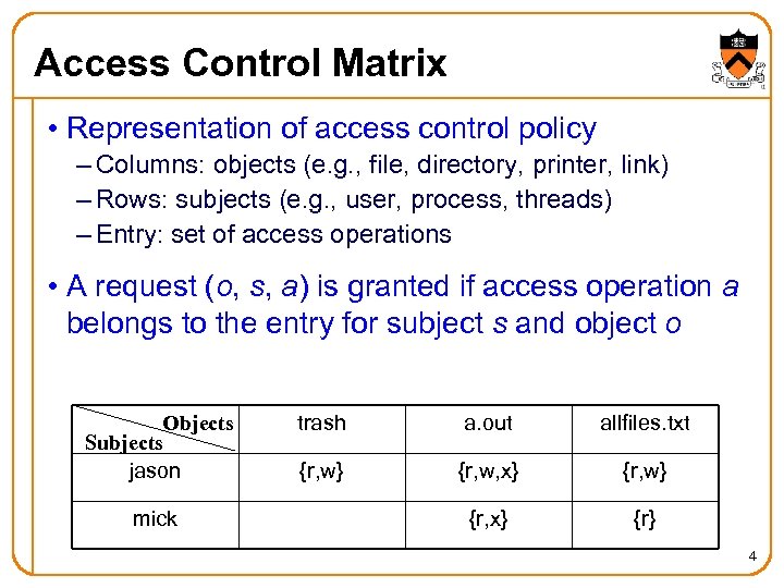 Access Control Matrix • Representation of access control policy – Columns: objects (e. g.