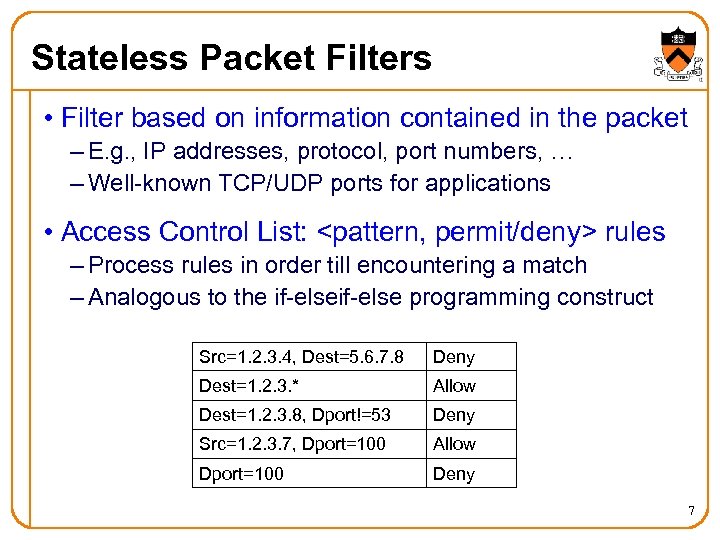 Stateless Packet Filters • Filter based on information contained in the packet – E.