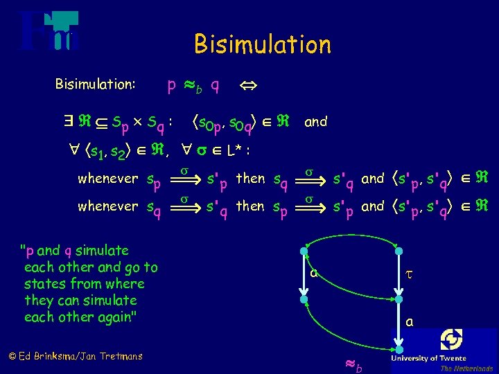 Bisimulation: p b q Sp Sq : s 0 p, s 0 q and