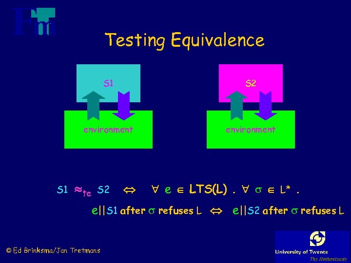 Testing Equivalence S 1 environment S 1 S 2 environment te S 2 e