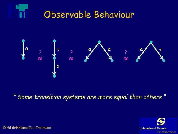Observable Behaviour a ? a a ? a “ Some transition systems are more