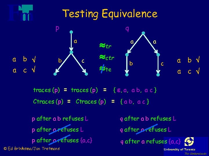Testing Equivalence p q a a b a c b traces (p) c tr