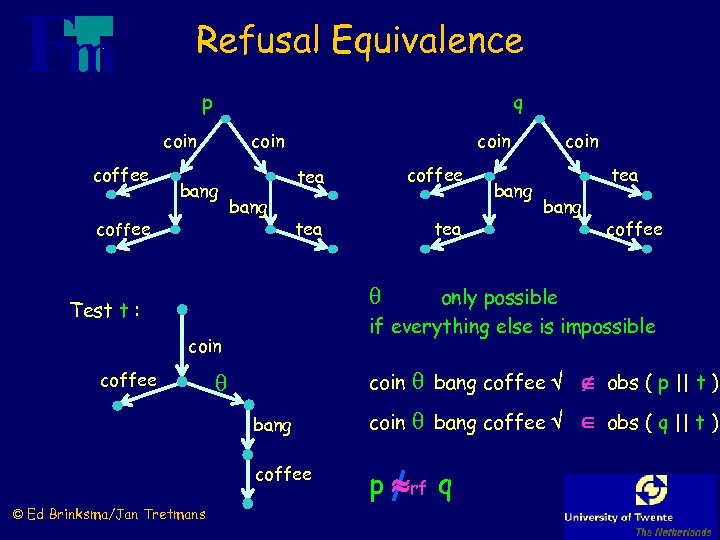 Refusal Equivalence p q coin coffee coin bang coffee coin coffee tea bang coin