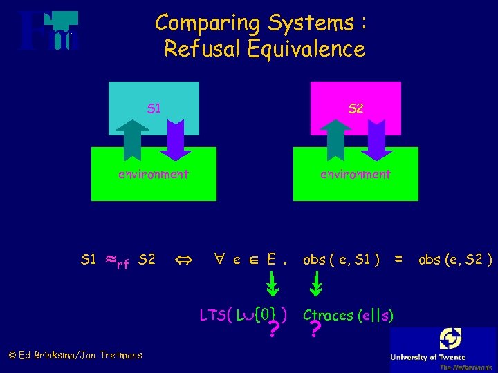 Comparing Systems : Refusal Equivalence S 1 environment S 1 S 2 environment rf