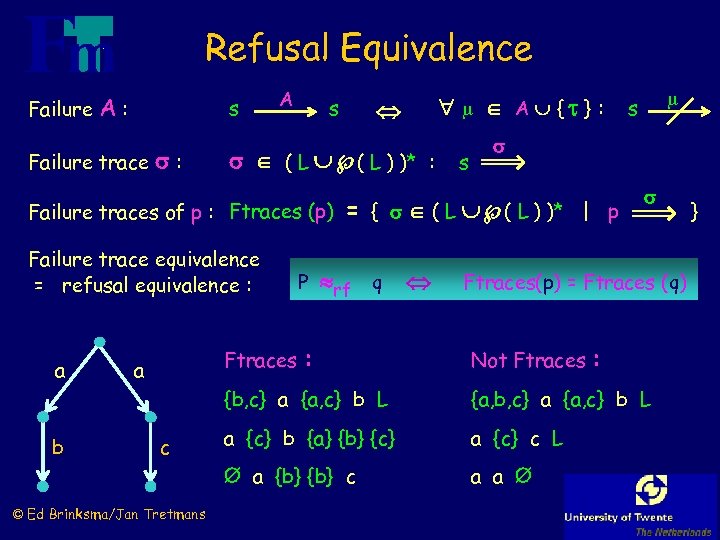 Refusal Equivalence Failure A: s Failure trace : A s Failure trace equivalence =