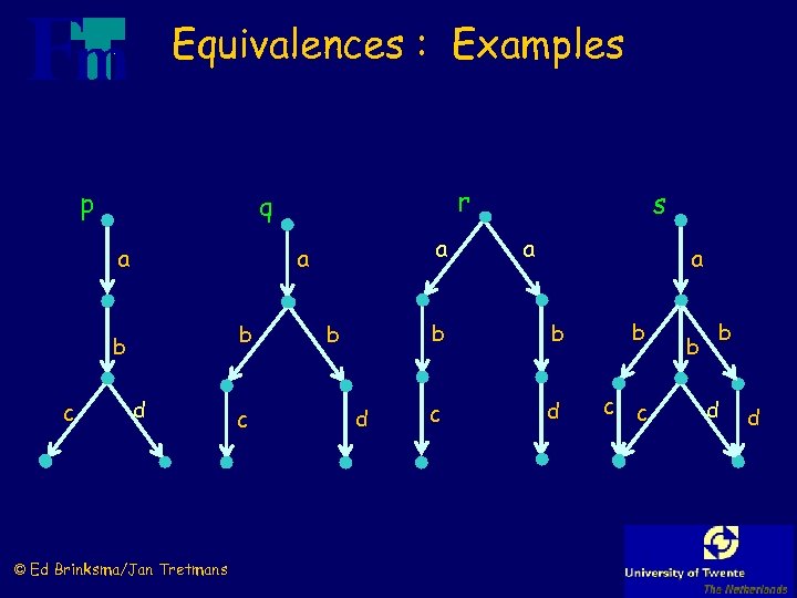 Equivalences : Examples p a a a b b c r q d ©