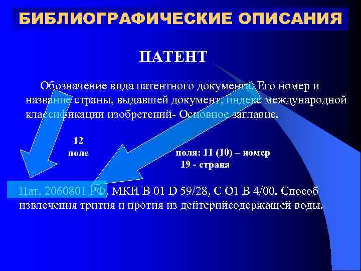 БИБЛИОГРАФИЧЕСКИЕ ОПИСАНИЯ ПАТЕНТ Обозначение вида патентного документа. Его номер и название страны, выдавшей документ,