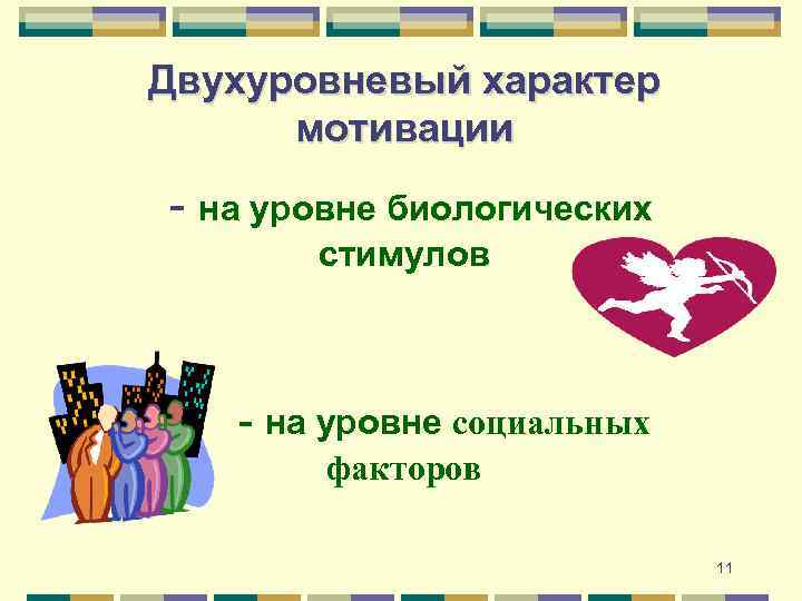 Двухуровневый характер мотивации - на уровне биологических стимулов - на уровне социальных факторов 11