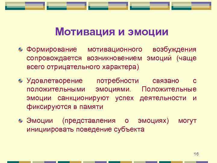 Мотивация и эмоции Формирование мотивационного возбуждения сопровождается возникновением эмоций (чаще всего отрицательного характера) Удовлетворение