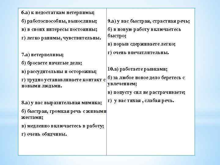 6. а) к недостаткам нетерпимы; б) работоспособны, выносливы; 9. а) у вас быстрая, страстная