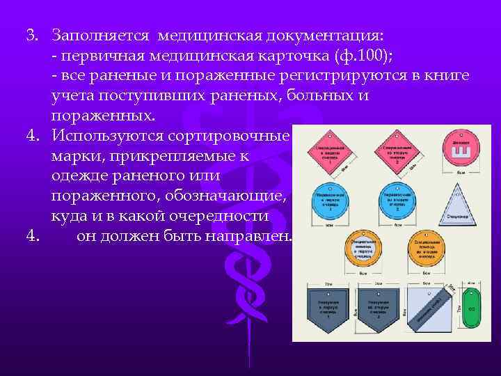 3. Заполняется медицинская документация: - первичная медицинская карточка (ф. 100); - все раненые и