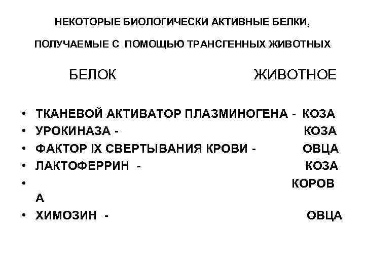 НЕКОТОРЫЕ БИОЛОГИЧЕСКИ АКТИВНЫЕ БЕЛКИ, ПОЛУЧАЕМЫЕ С ПОМОЩЬЮ ТРАНСГЕННЫХ ЖИВОТНЫХ БЕЛОК • • • ЖИВОТНОЕ