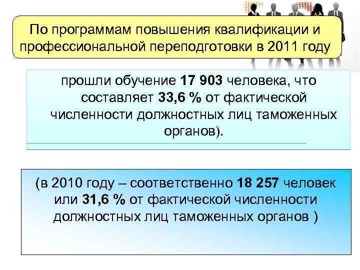 По программам повышения квалификации и профессиональной переподготовки в 2011 году прошли обучение 17 903