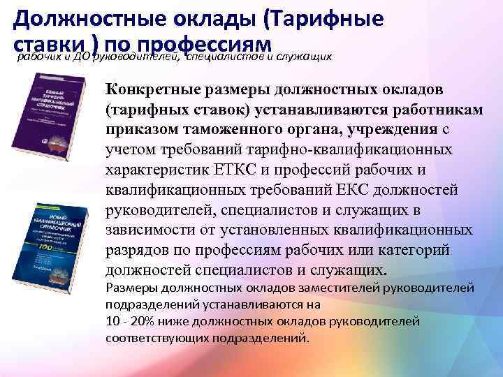 Должностные оклады (Тарифные ставки ) по профессиям служащих рабочих и ДО руководителей, специалистов и