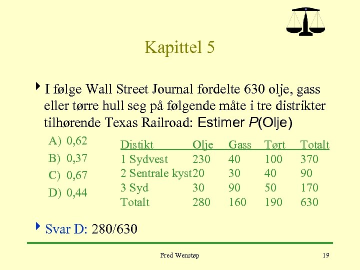 Kapittel 5 4 I følge Wall Street Journal fordelte 630 olje, gass eller tørre