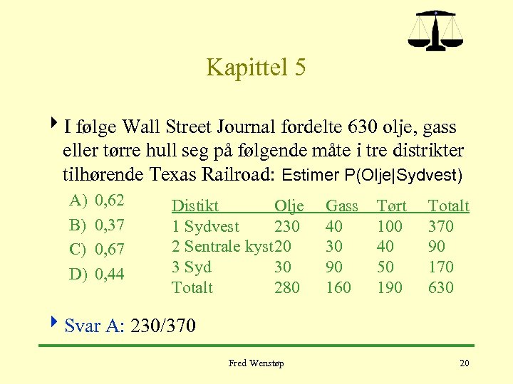 Kapittel 5 4 I følge Wall Street Journal fordelte 630 olje, gass eller tørre