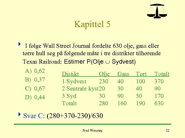 Kapittel 5 4 I følge Wall Street Journal fordelte 630 olje, gass eller tørre