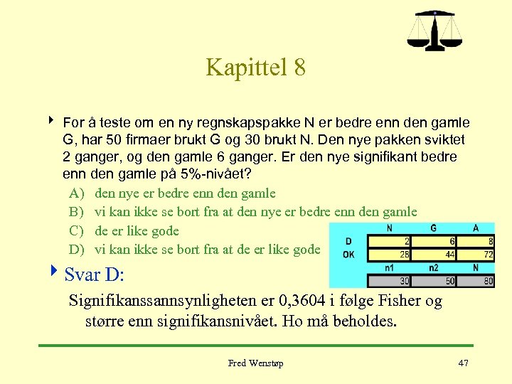 Kapittel 8 4 For å teste om en ny regnskapspakke N er bedre enn