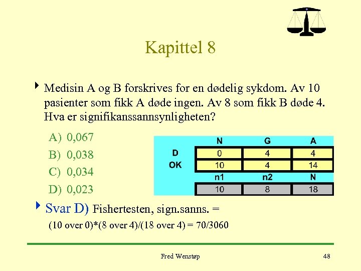 Kapittel 8 4 Medisin A og B forskrives for en dødelig sykdom. Av 10