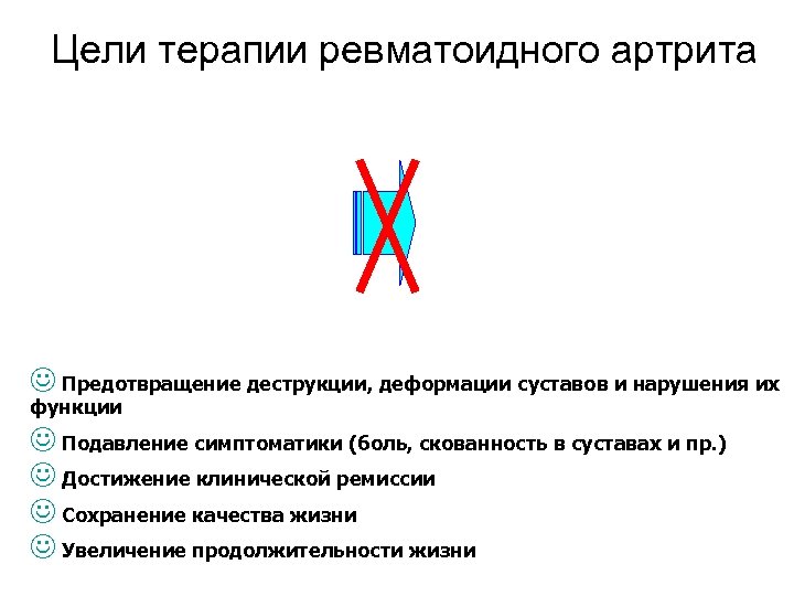 Цели терапии ревматоидного артрита J Предотвращение деструкции, деформации суставов и нарушения их функции J